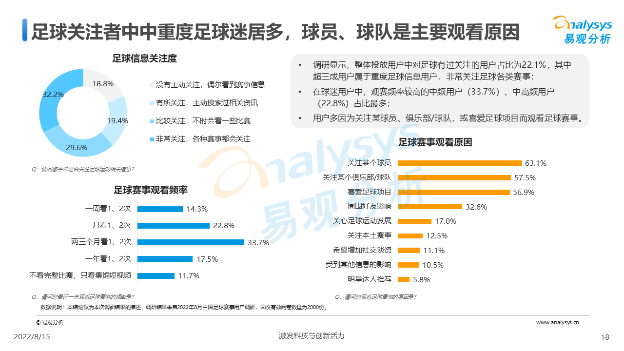 各大赛事的经济价值与市场分析