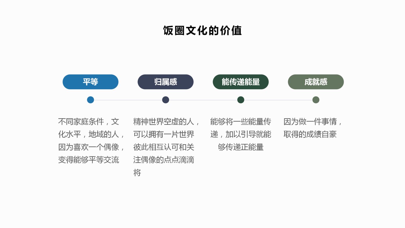 各项体育活动的归属感与价值分析的简单介绍