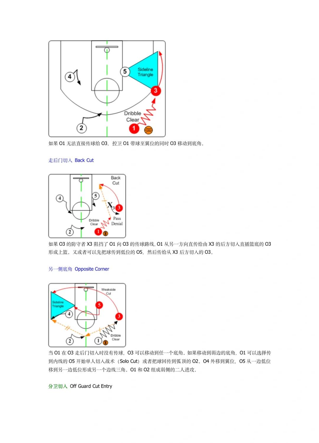 各类比赛中的战术布置与执行分析