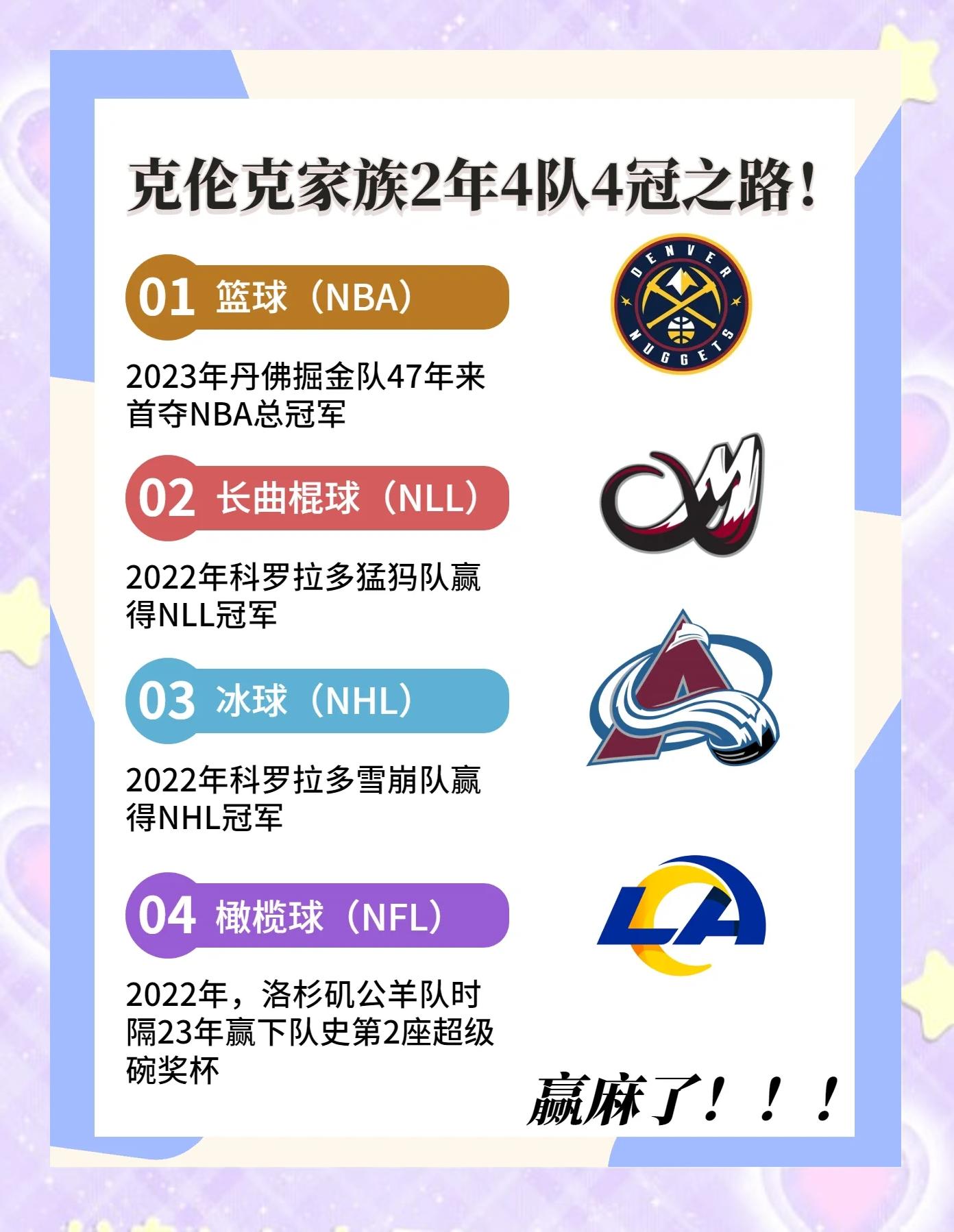 NBA新赛季即将开始，争冠热门球队预测的简单介绍