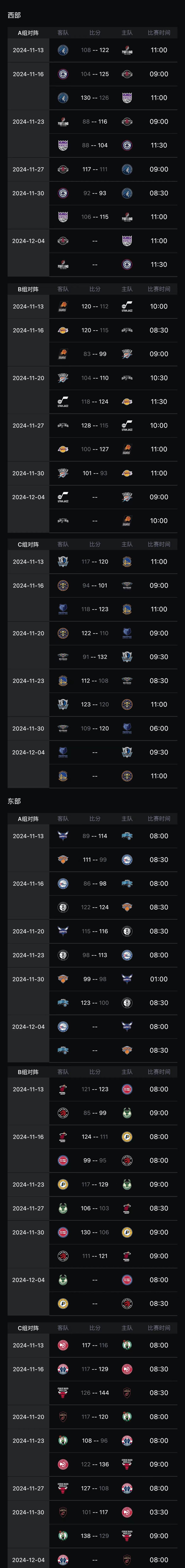 NBA新赛季即将开始，争冠热门球队预测的简单介绍